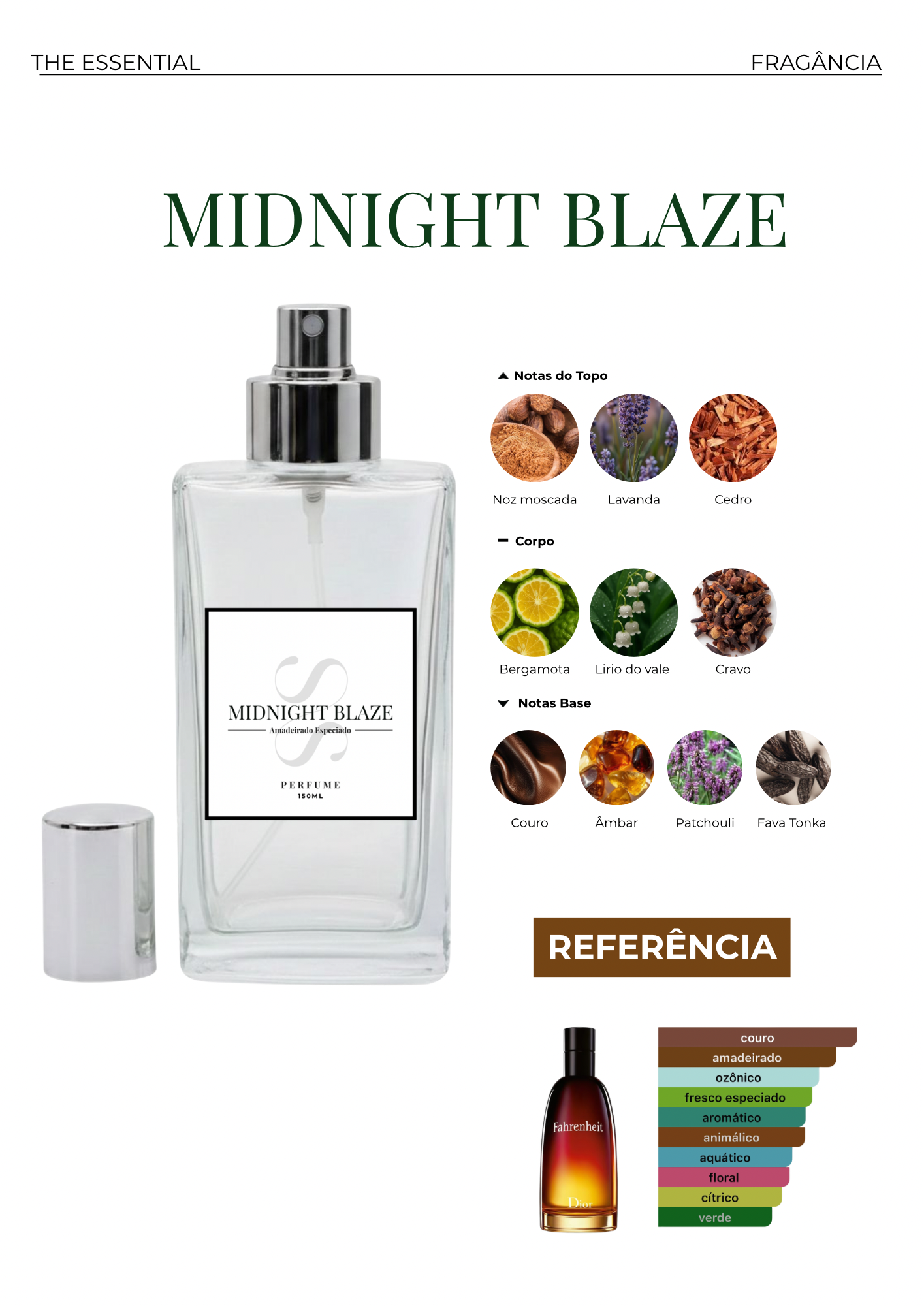 Midnight Blaze