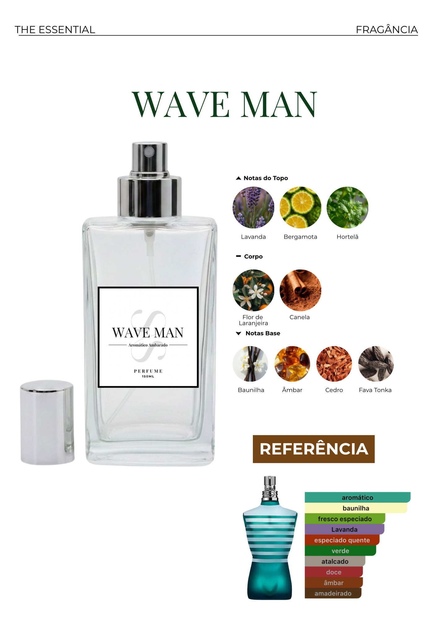 Wave Man