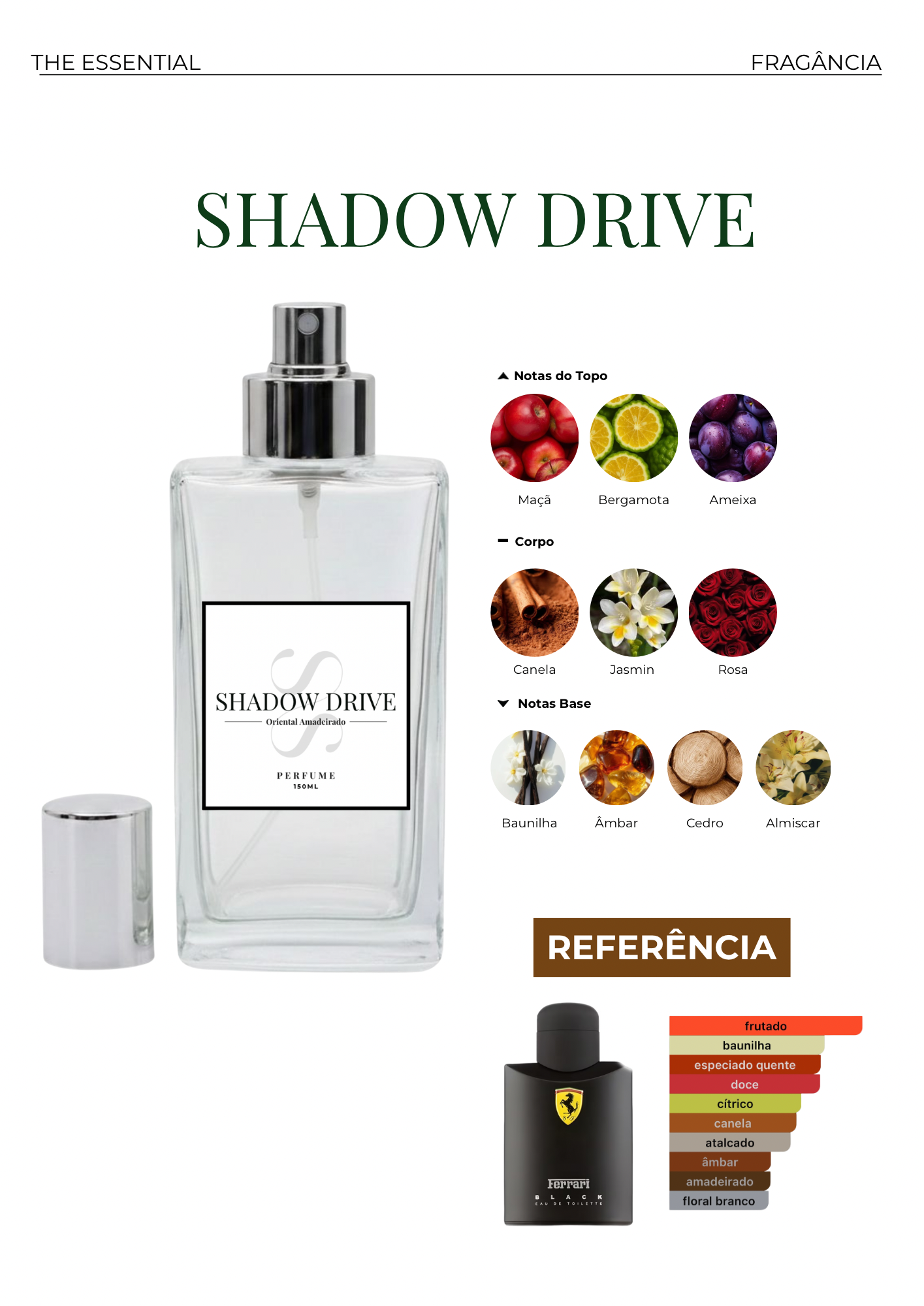 Shadow Drive