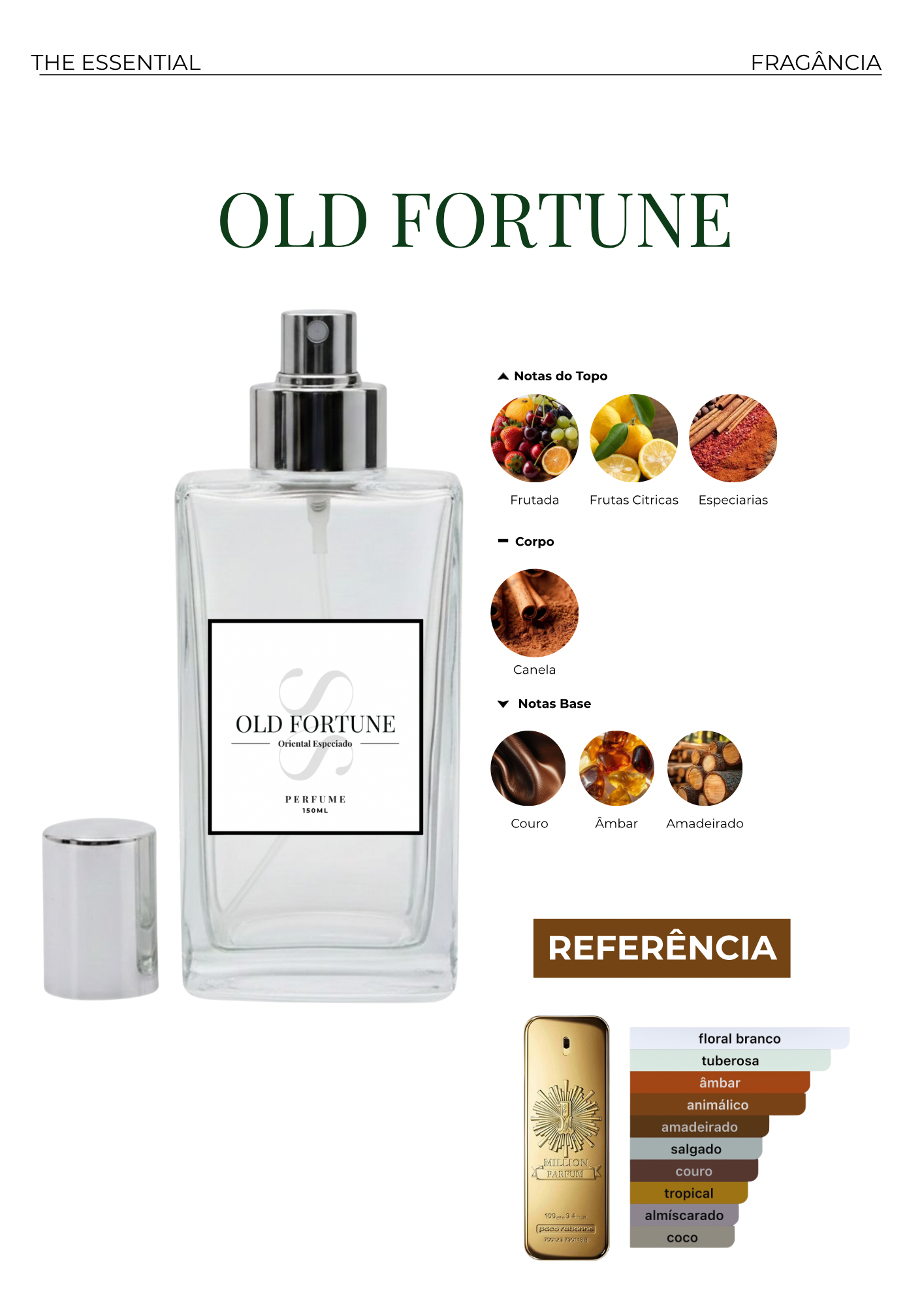 Old Fortune