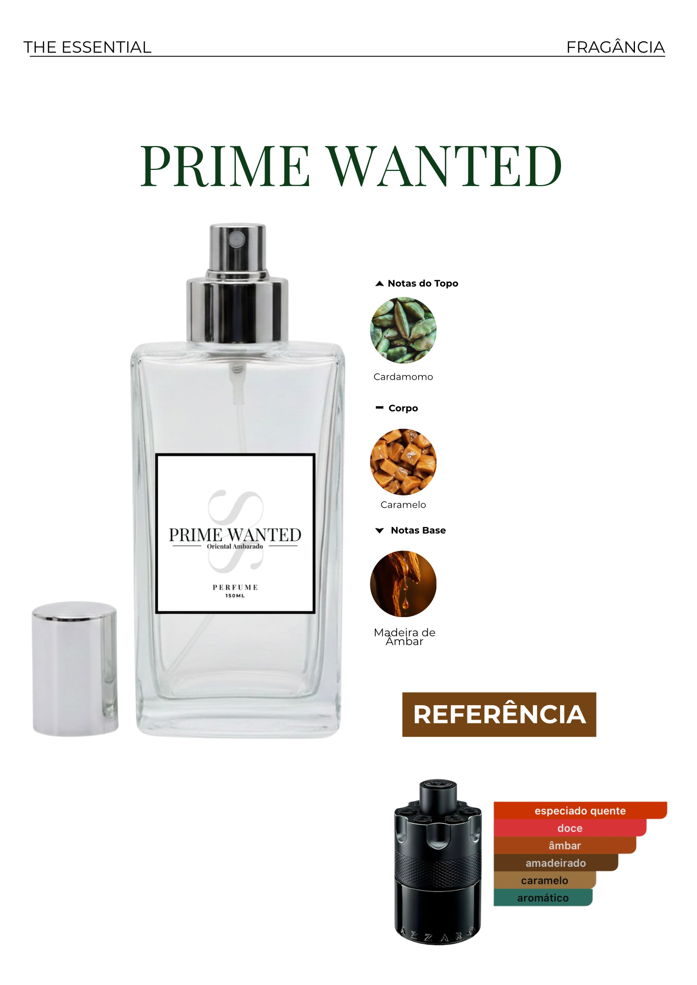 Prime Wanted