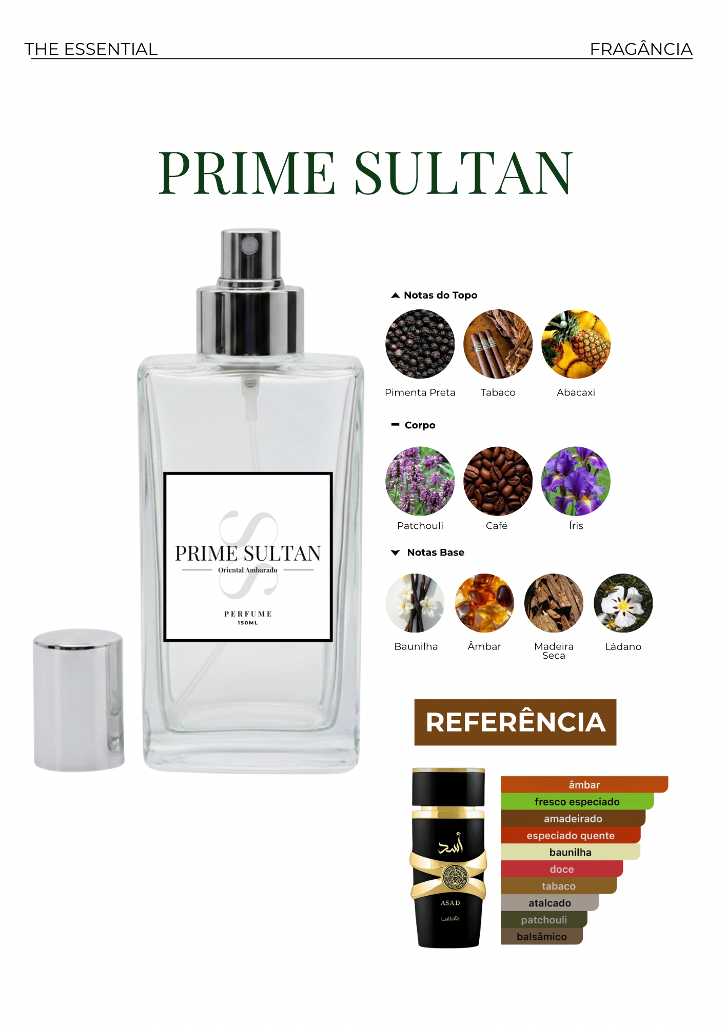 Prime Sultan