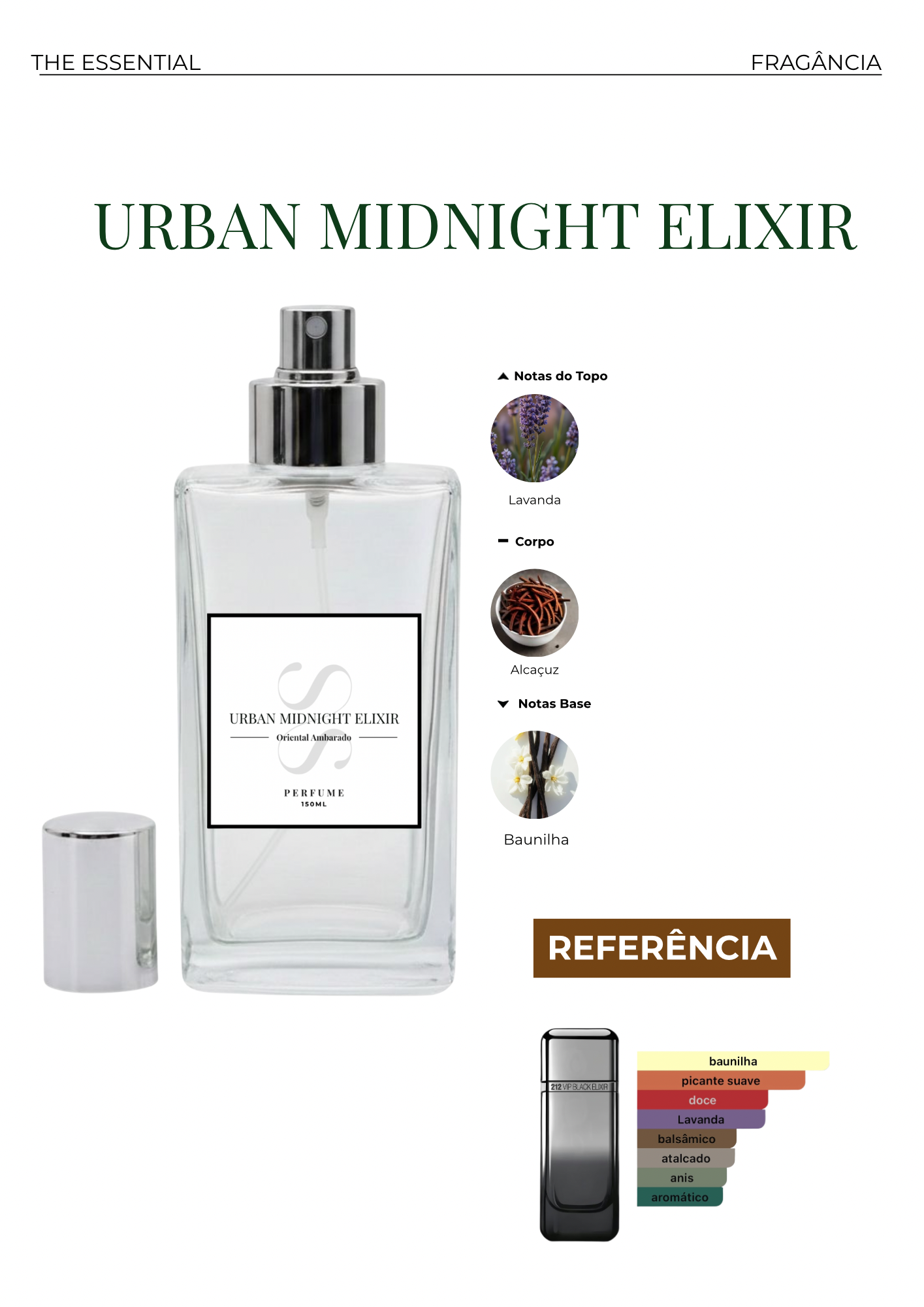 Urban Midnight Elixir