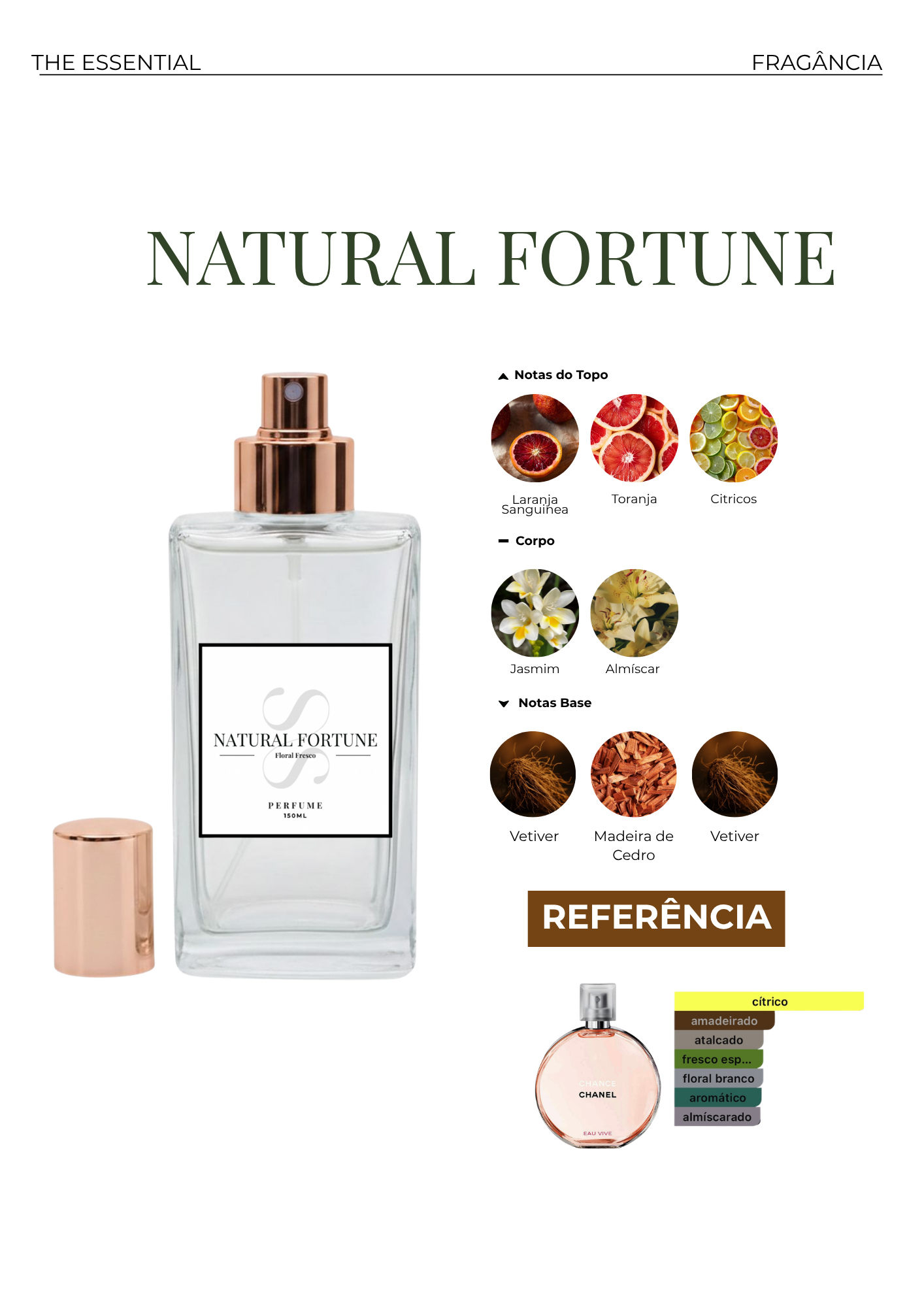 Natural Fortune
