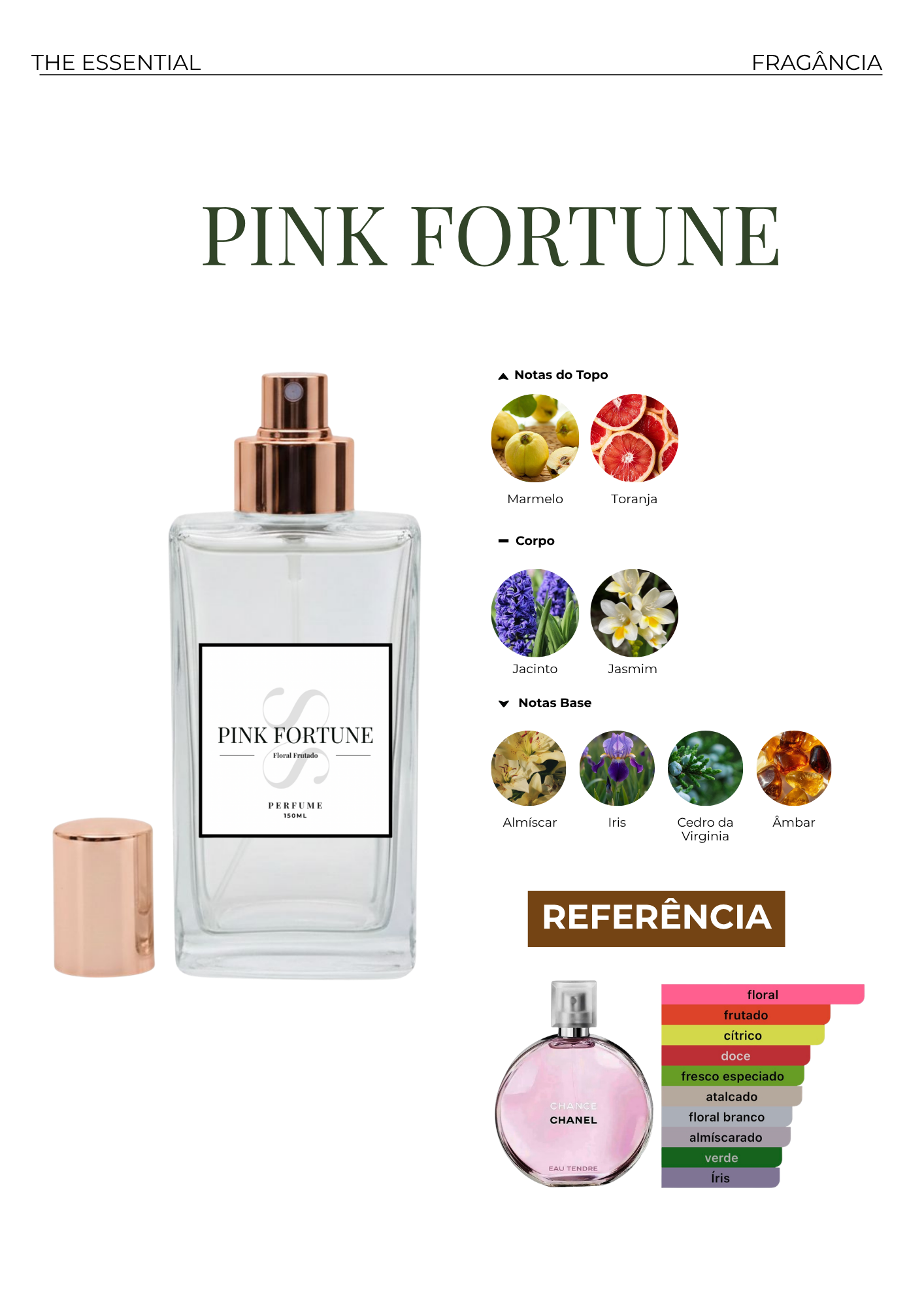 Pink Fortune