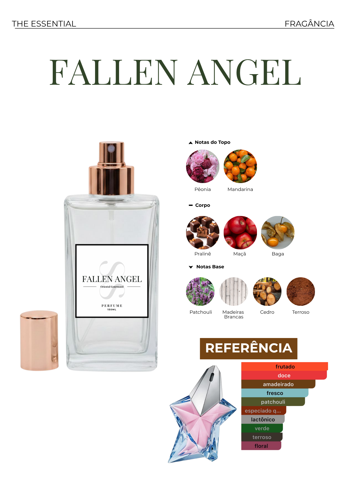 Fallen Angel