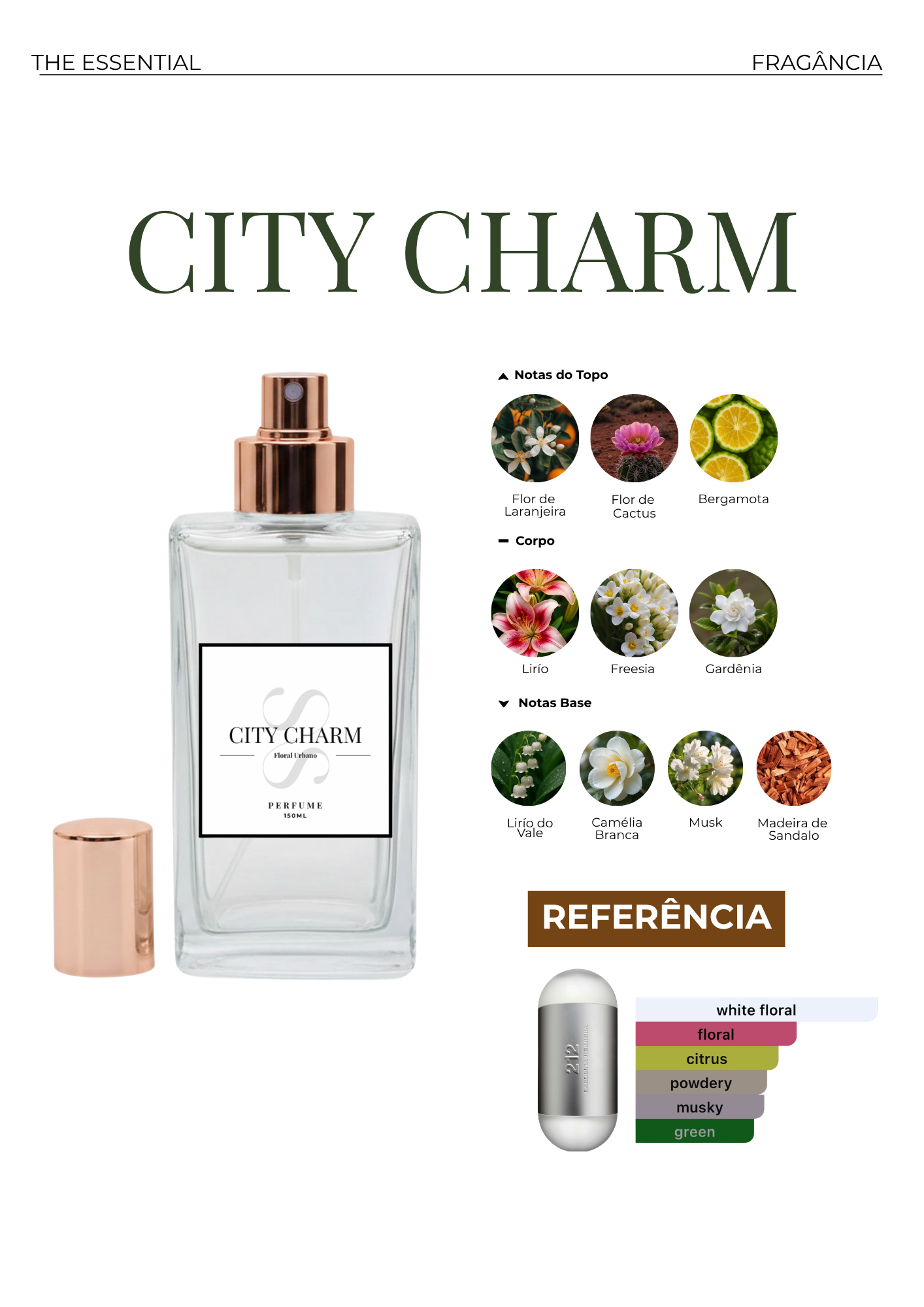 City Charm