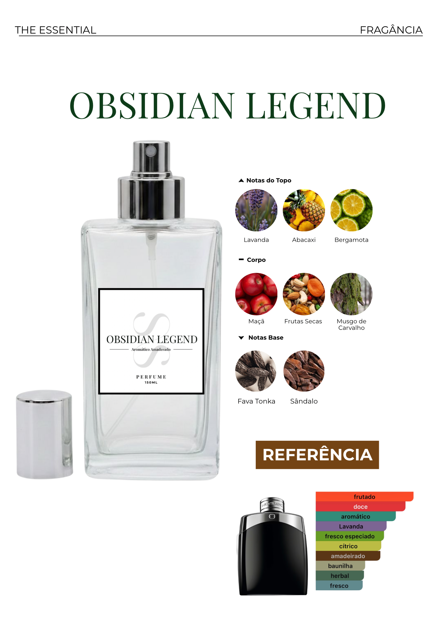 Obsidian Legend