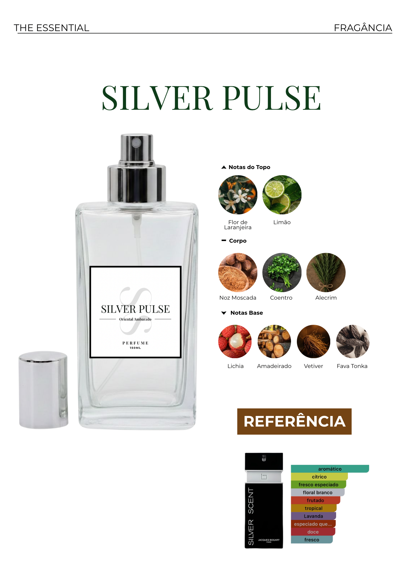 Silver Pulse