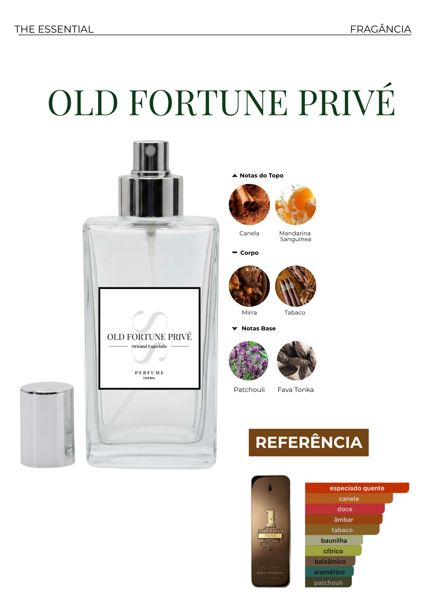 Old Fortune Privé