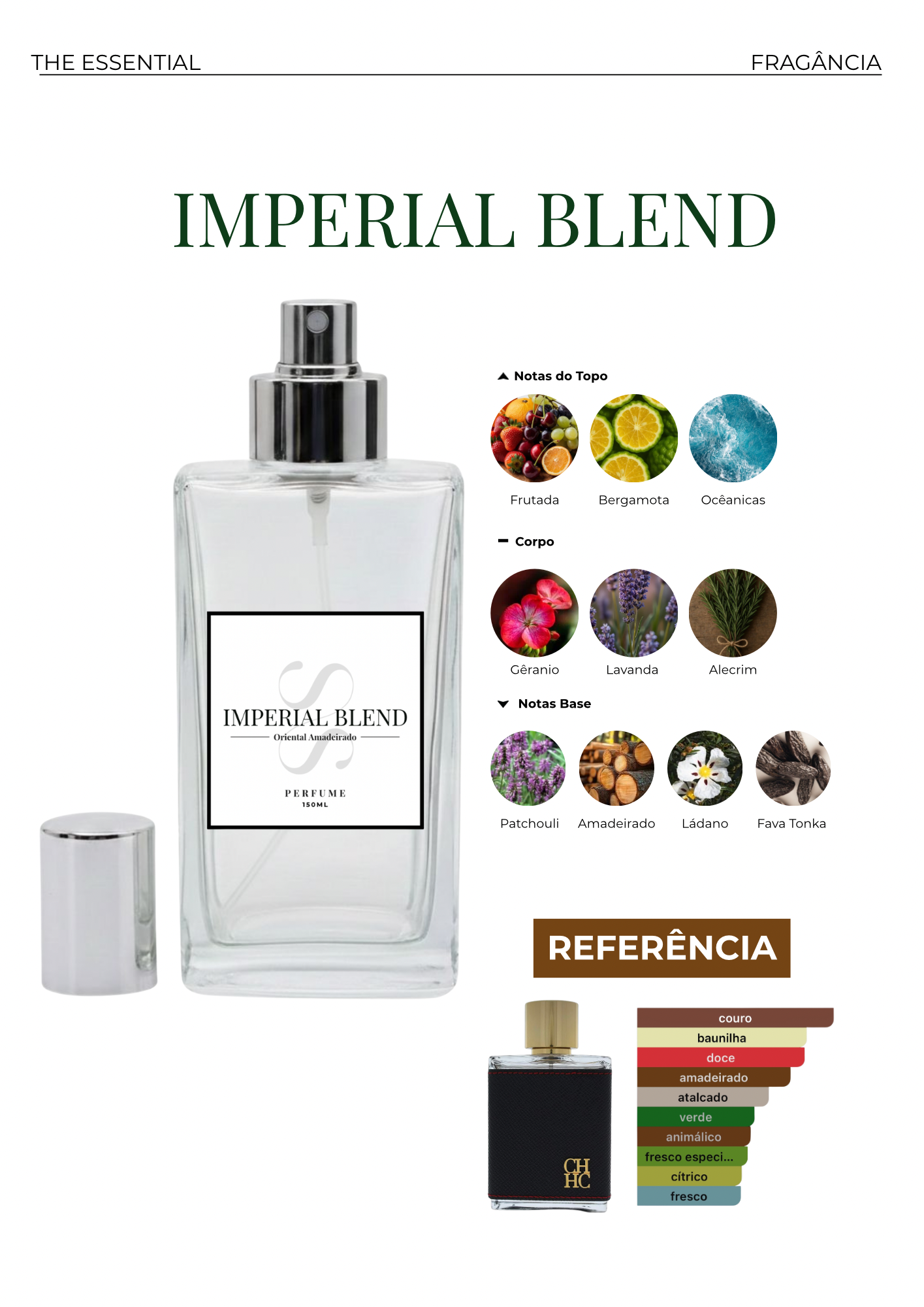 Imperial Blend