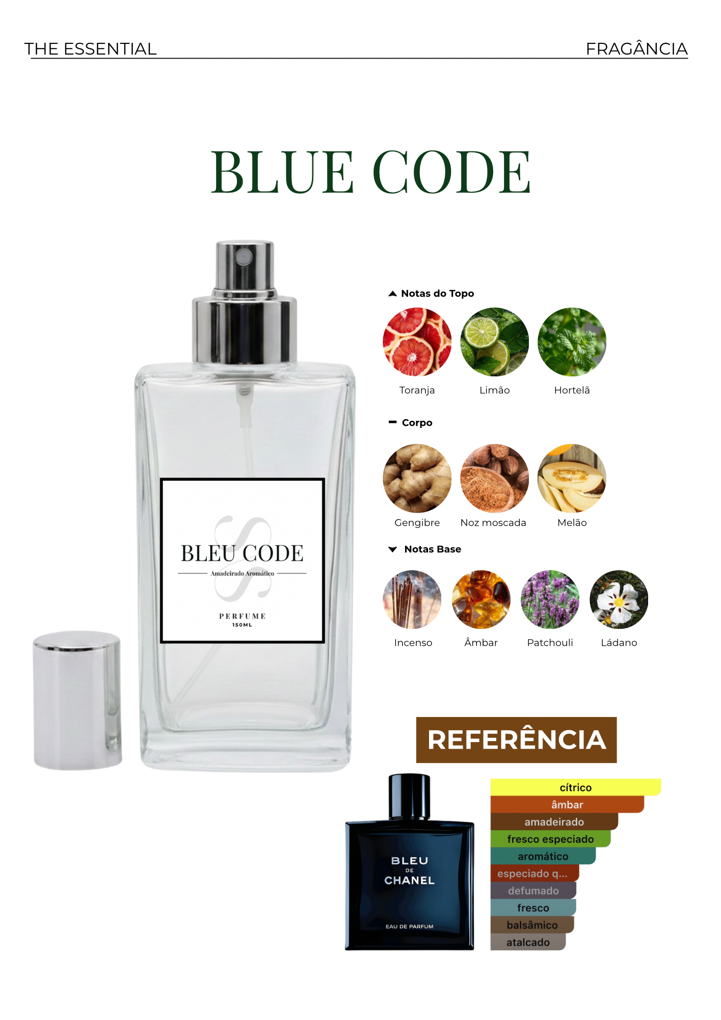 Bleu Code