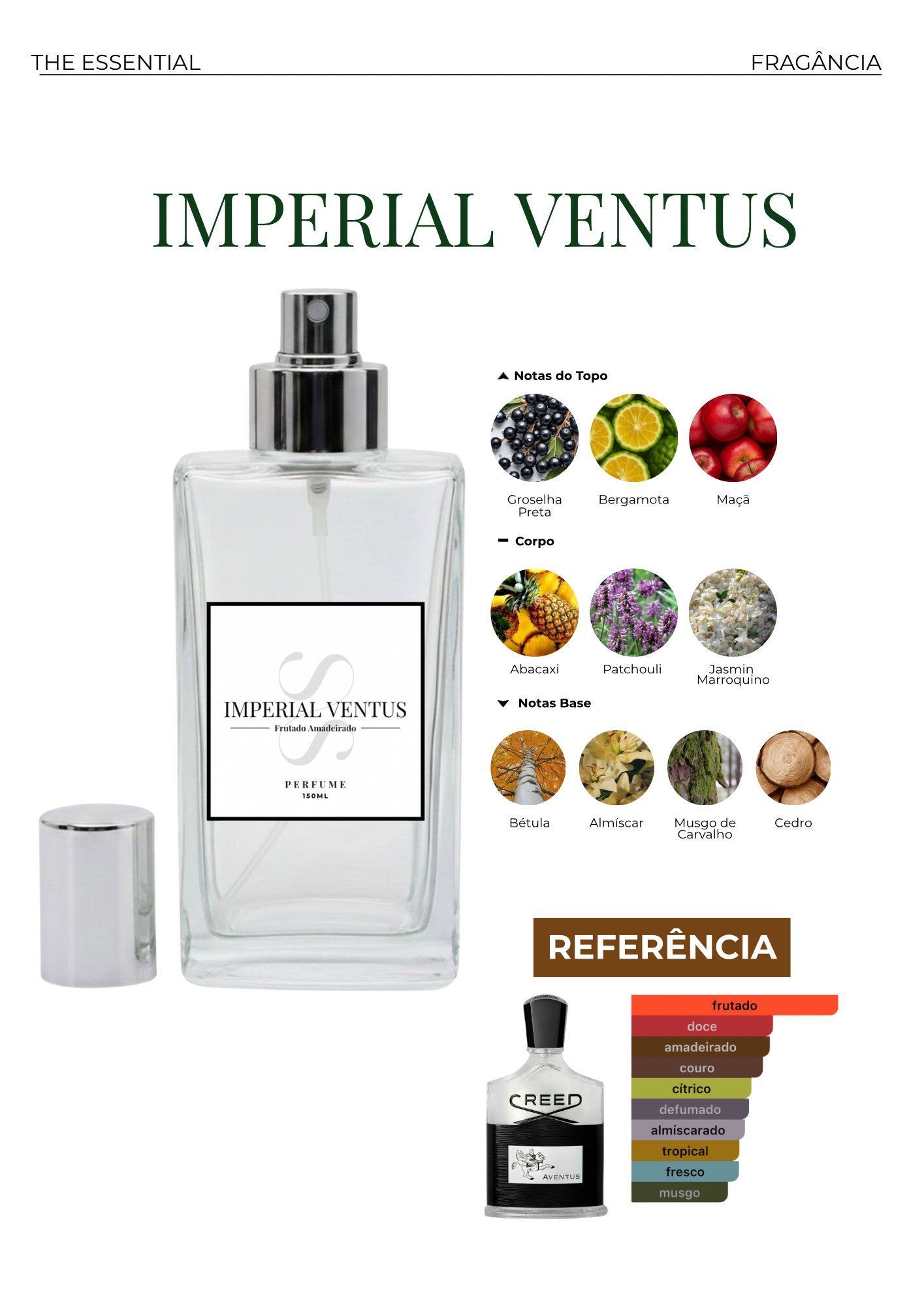 Imperial Ventus