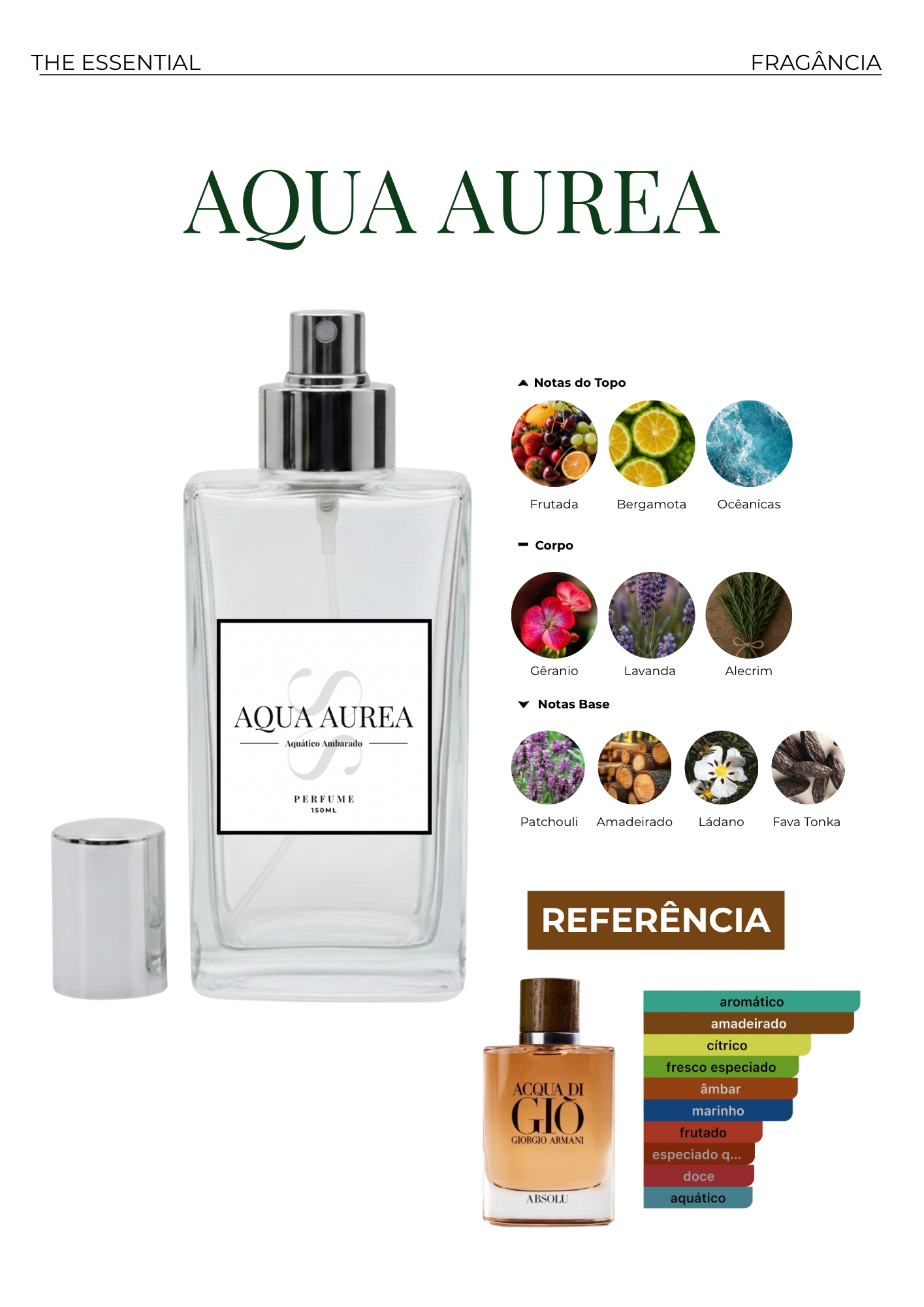 Aqua Aurea