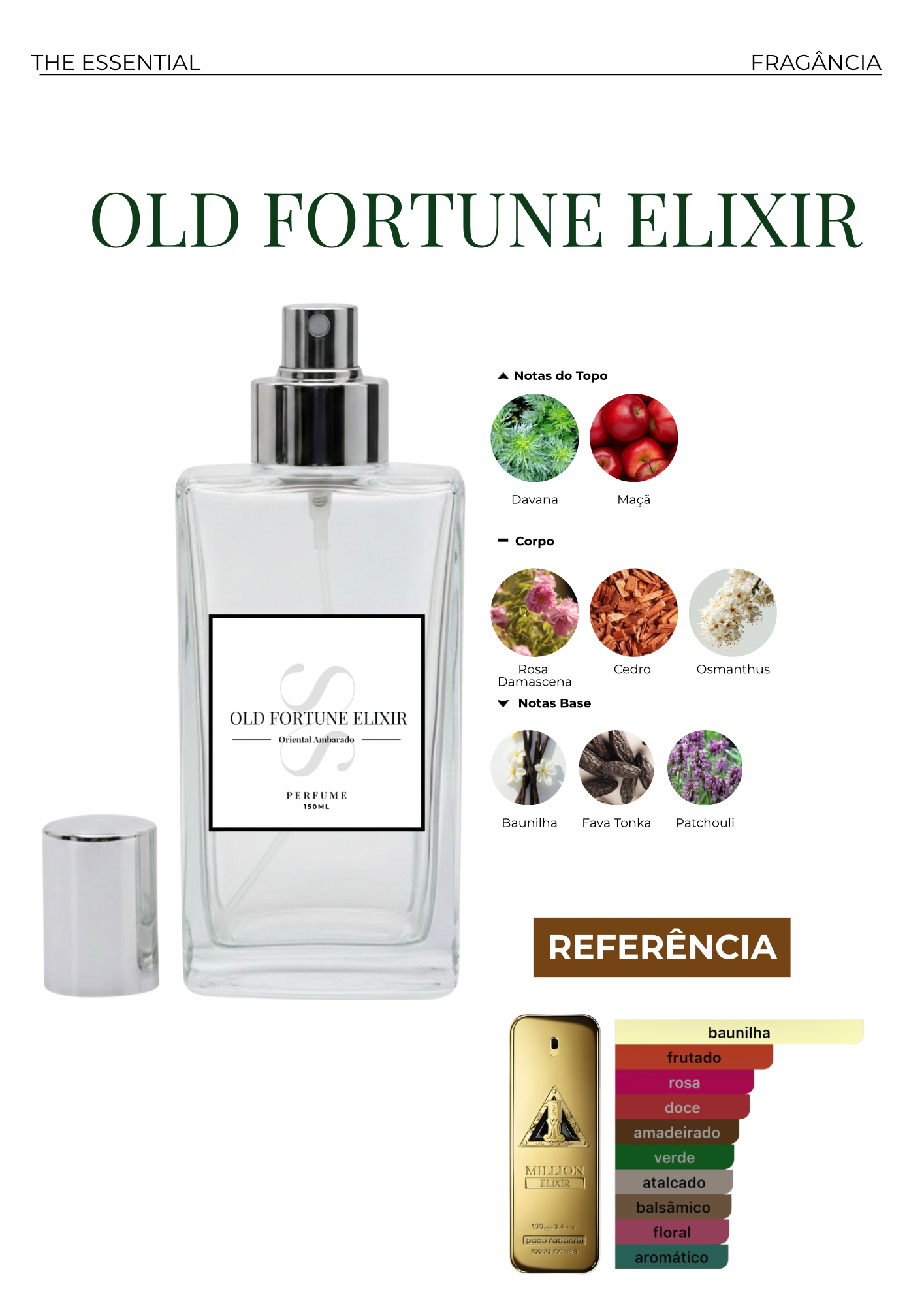 Old Fortune Elixir