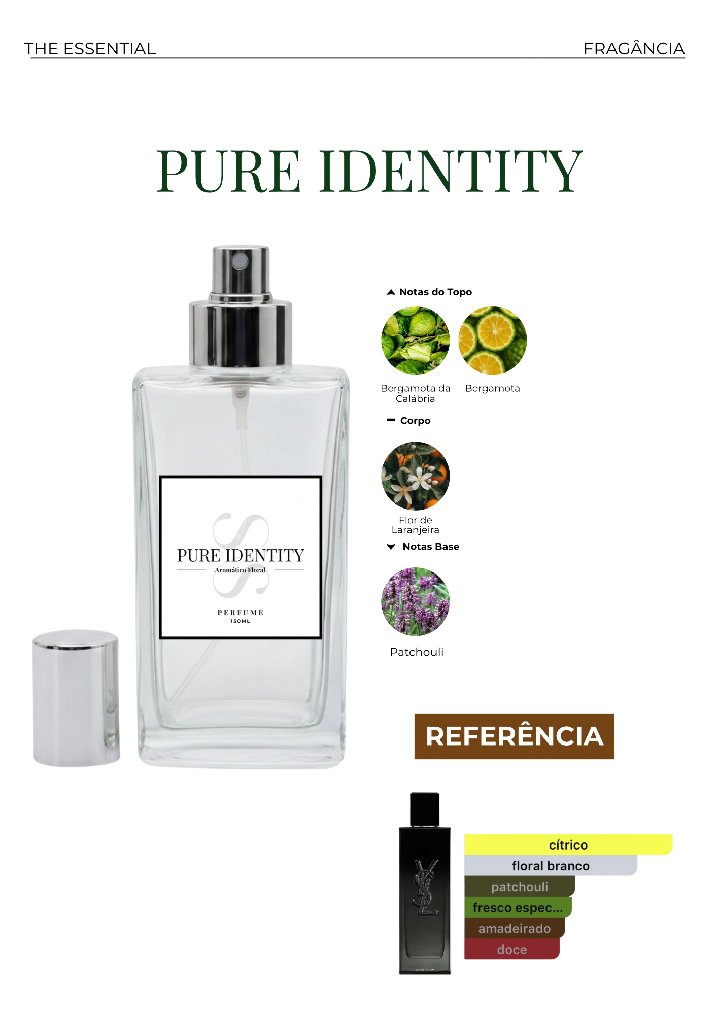 Pure Identity