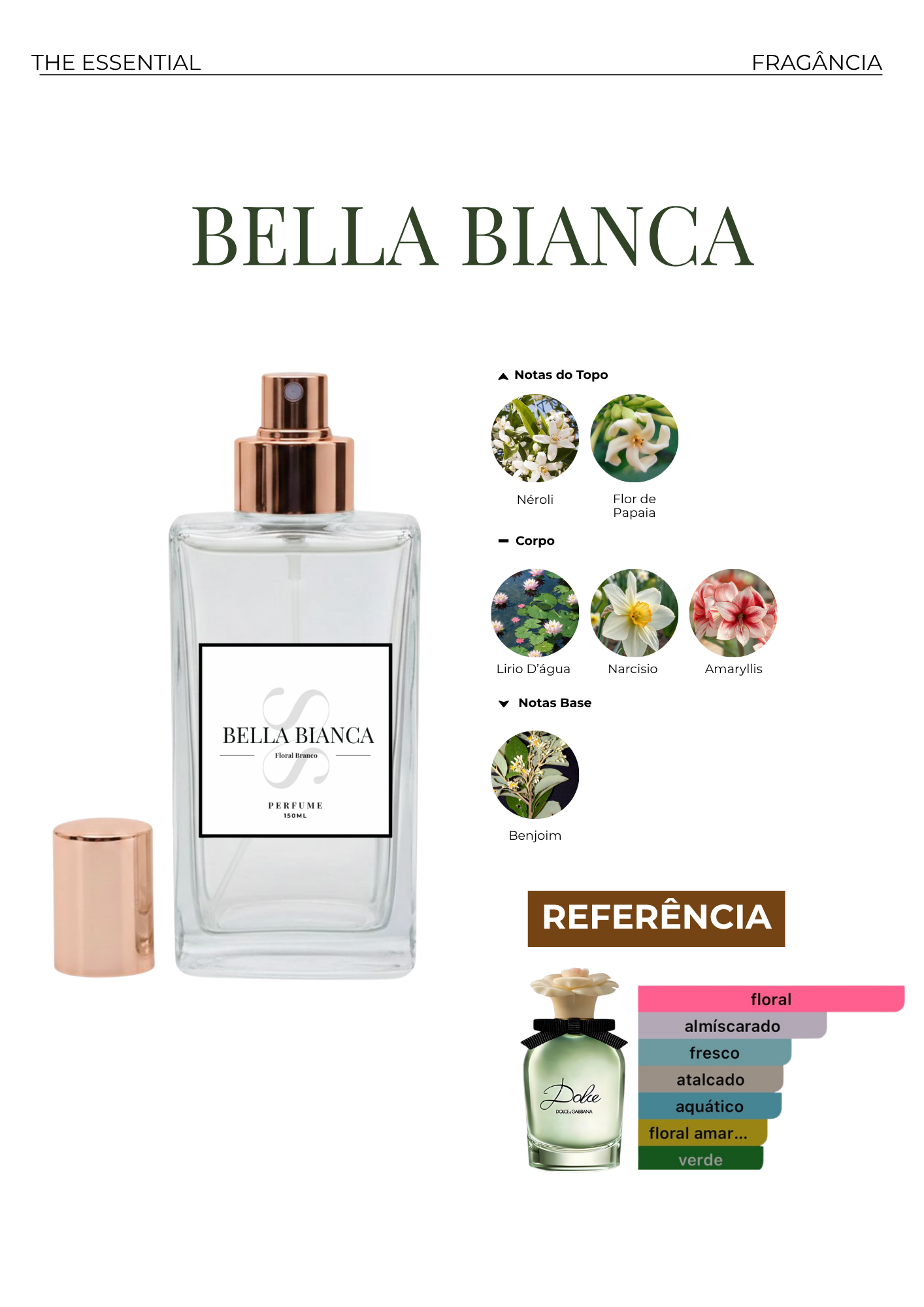Bella Bianca